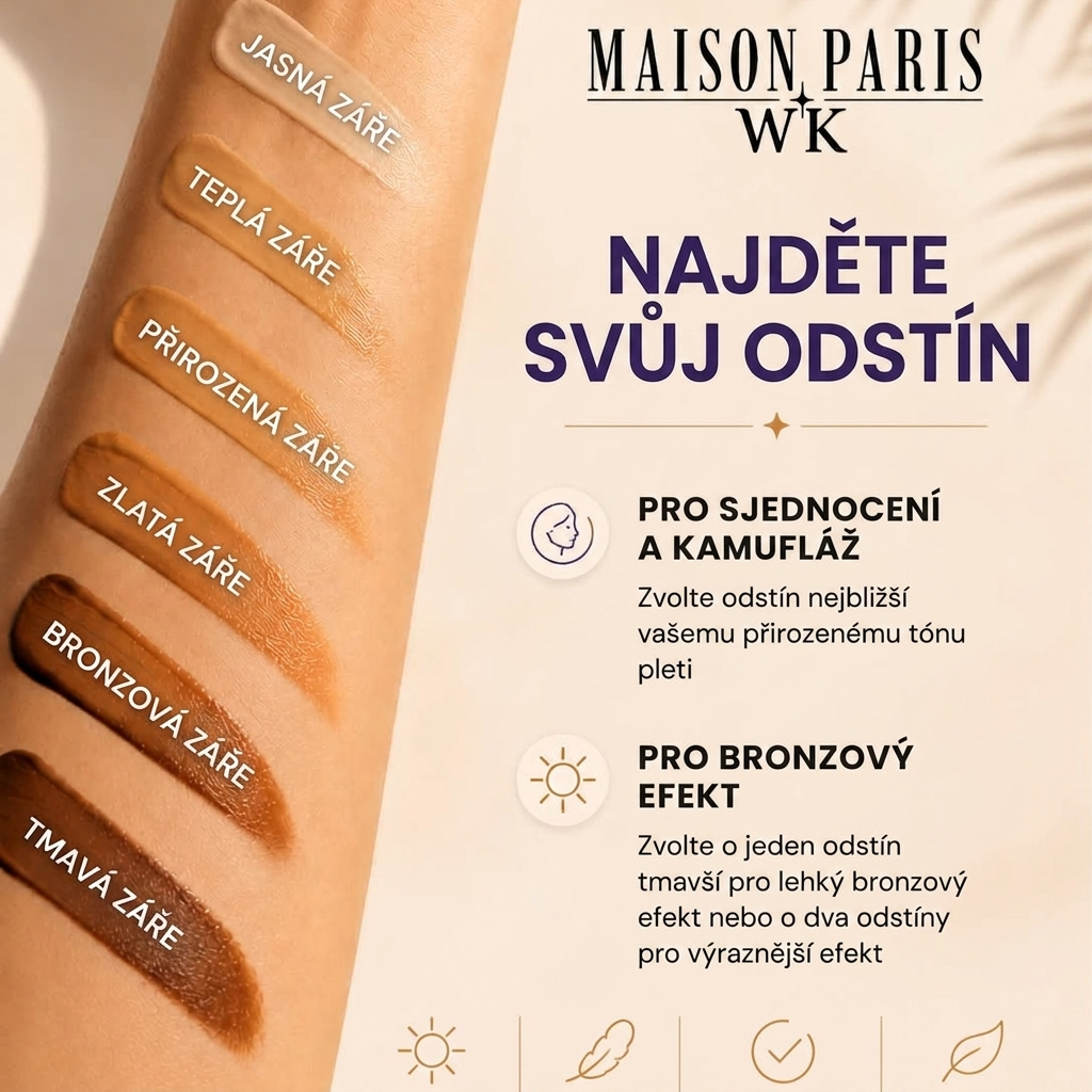 Body Coverage Perfector — tělový krycí krém